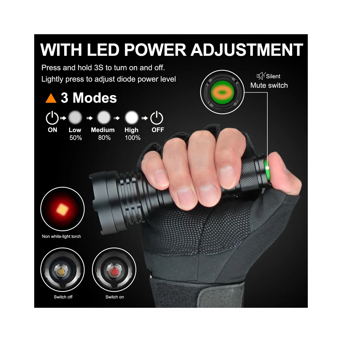Oerts IR-Lampe